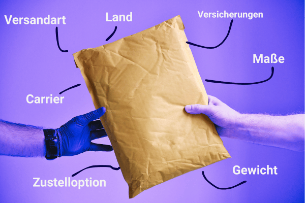 Die Kosten die bei einer Sendung anfallen